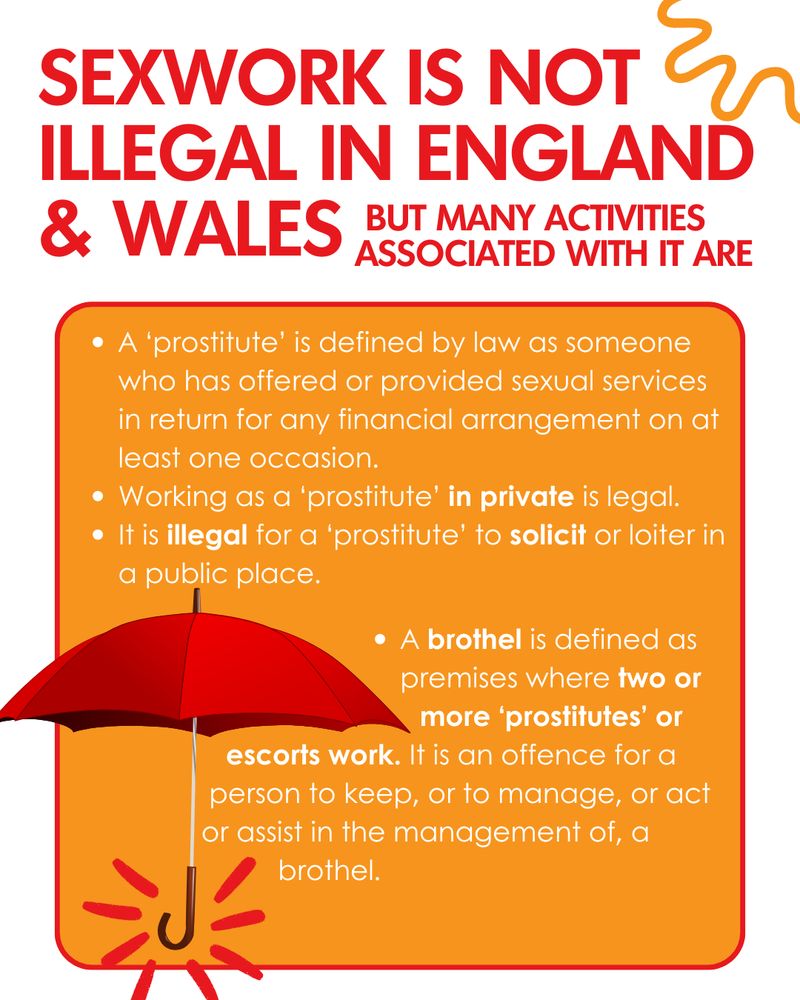 Graphic of red umbrella with text: "SEXWORK IS NOT ILLEGAL IN ENGLAND & WALES, BUT MANY ACTIVITIES ASSOCIATED WITH IT ARE."
"A ‘prostitute’ is defined by law as someone who has offered or provided sexual services in return for any financial arrangement on at least one occasion.
Working as a ‘prostitute’ in private is legal.
It is illegal for a ‘prostitute’ to solicit or loiter in a public place.
A brothel is defined as premises where two or more ‘prostitutes’ or escorts work. It is an offence for a person to keep, or to manage, or act or assist in the management of, a brothel."
