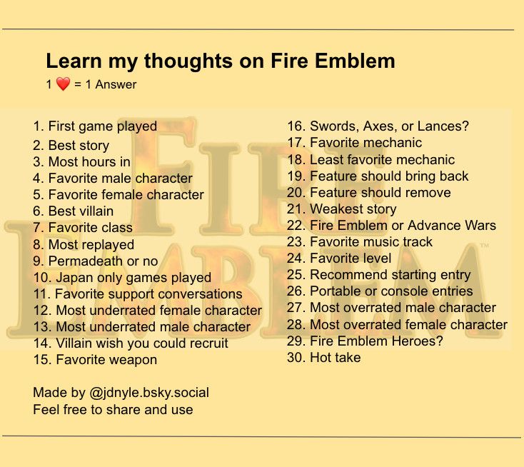 Learn my thoughts on Fire Emblem
1 like = 1 Answer