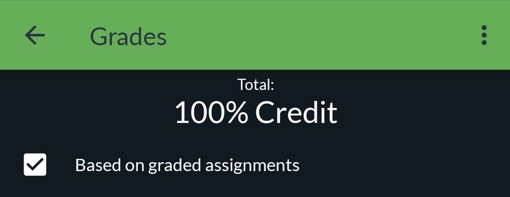 100% Credit notification in Grades from the Canvas UI.
