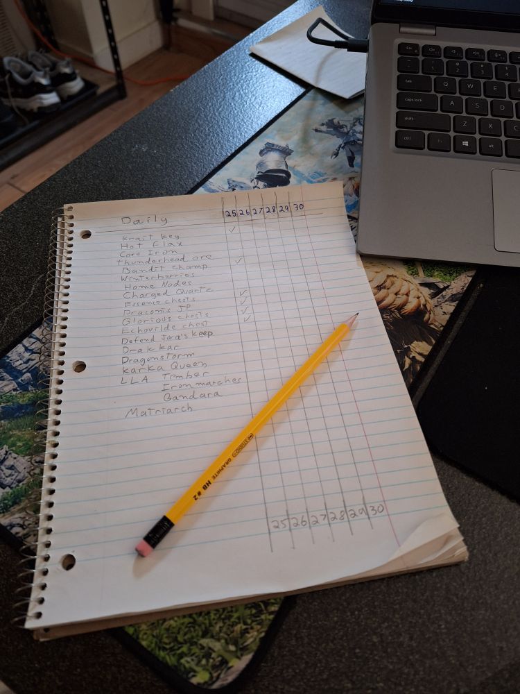 A full sized open notebook with what someone could only describe as a spreadsheet, with the first column used for names of video game dailies, like gathering nodes and world bosses, and 5 columns used as checklists for the next 5 days, one for each day the gw2 API will be down.