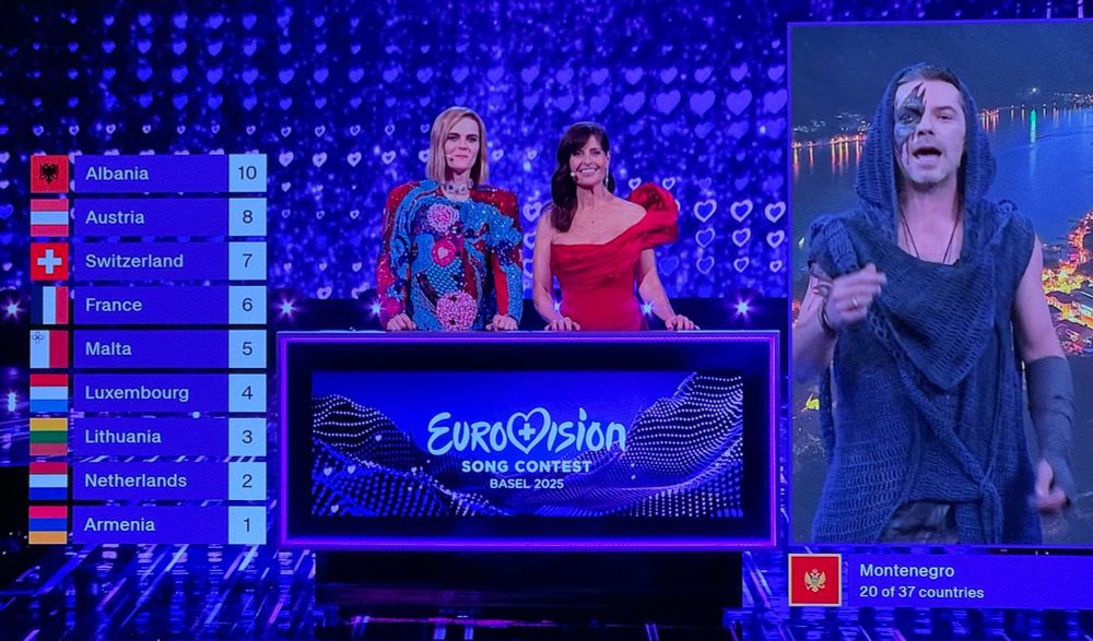 Some dude from Montenegro living his best life