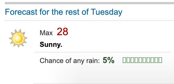 Forecast for the rest of Tuesday Max 28C, Sunny, chance of rain 5%. This is for Kalbarri on the midwest coast of Aus.