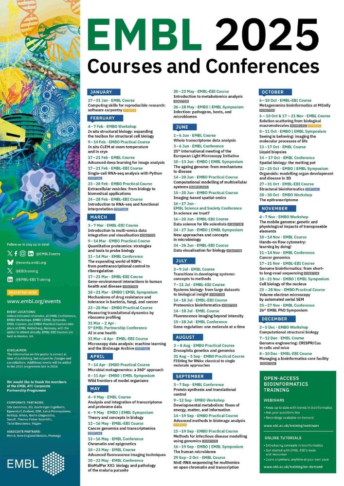 The 2025 EMBL Annual Poster, listing all of the courses and conferences taking place in 2025 at EMBL
