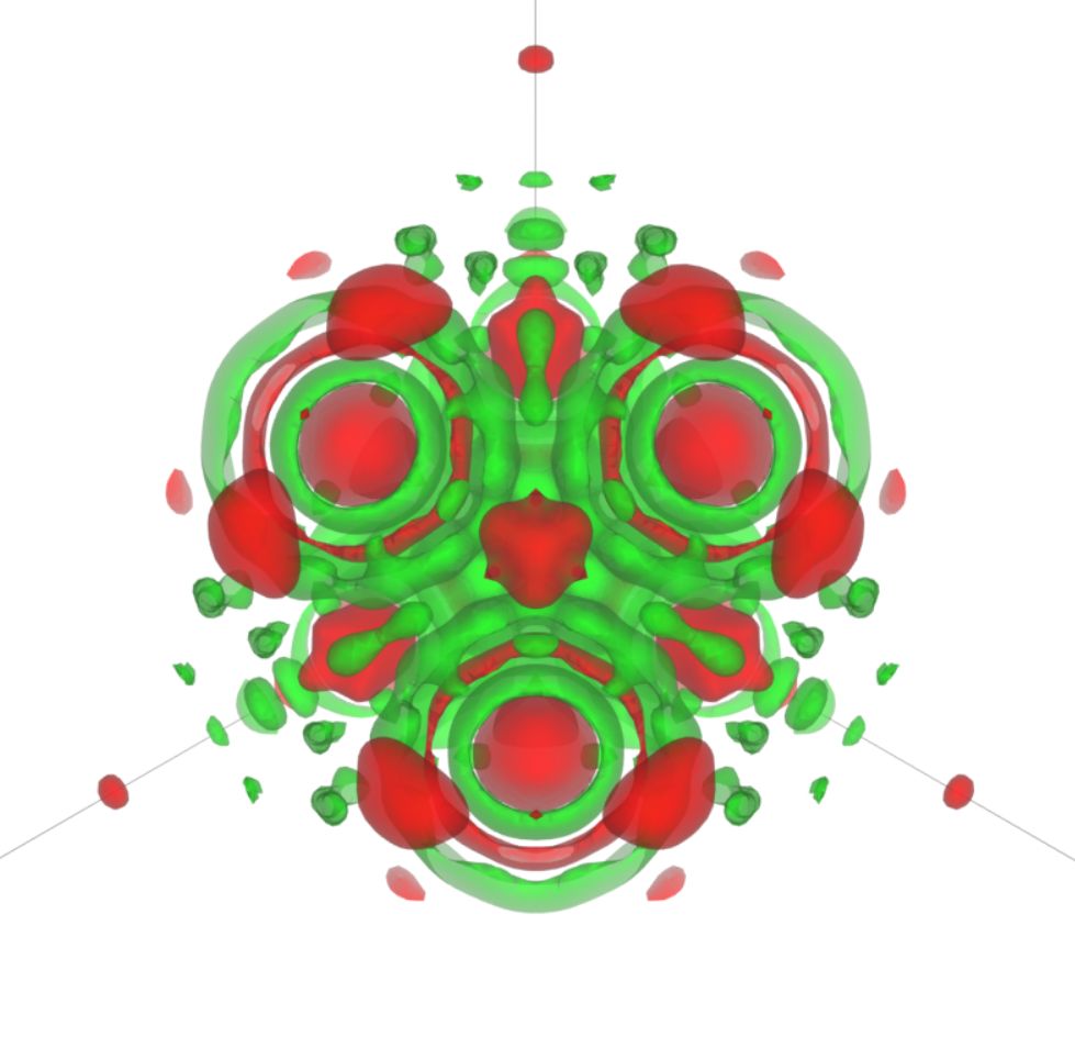 A difference Fourier map shows red blobs surrounded by green-red-green etc. ripples, in an overall triangular symmetric pattern.