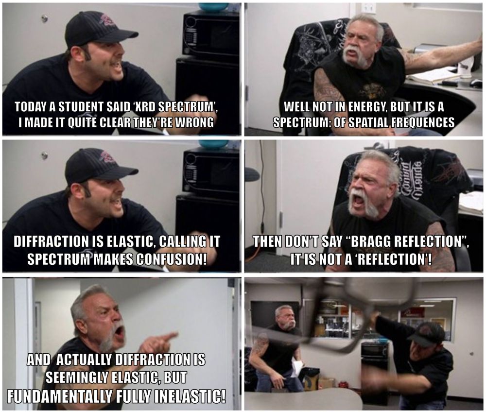 A famous meme shows two office mates arguing with animosity over contrasting opinions. In this case, this is how the conversation went: A: "today a student said 'xrd spectrum', I made it quite clear they're wrong" - B: "Well not in energy, but it is a spectrum: of spatial frequencies" - A: "Diffraction is elastic, calling it spectrum makes confusion!" - B: "Then don't say 'Bragg reflection', it is not a reflection!" - B: "And actually diffraction is seemingly elastic, but fundamentally FULLY inelastic!"
