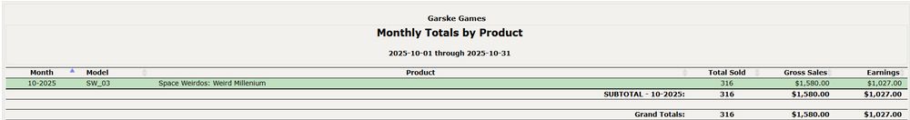 Drivethru sales page showing earnings of $1,027.