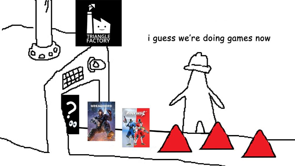 triangle factory meme, instead of the triangle factory making a circle it's pushing out games (Hyper Dash, Breachers, and an unknown next title)