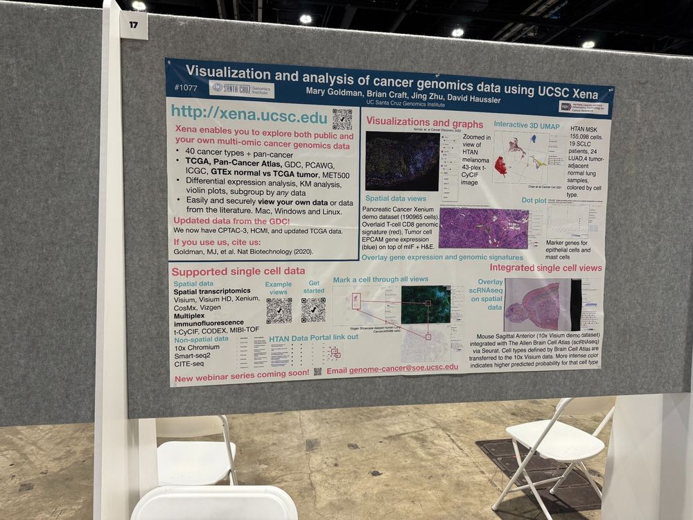 UCSC Xena poster up at AACR 2025 which highlights our single cell views