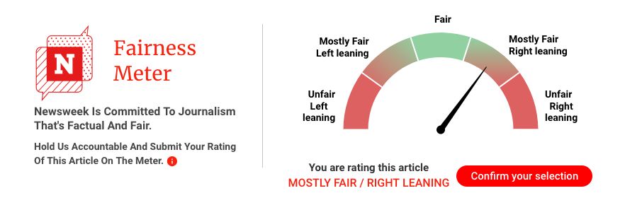 A meter that readers can click to rate how biased (right vs. left) an article is.