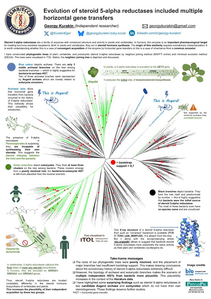 Conference poster image