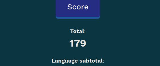 a screenshot of a result of the RAADS-R test showing a total score of 179. Below it at the extreme bottom edge of the screenshot, is the text "language subtotal:" in white centered text. at the top is a blue button with the word "Score" in the middle.