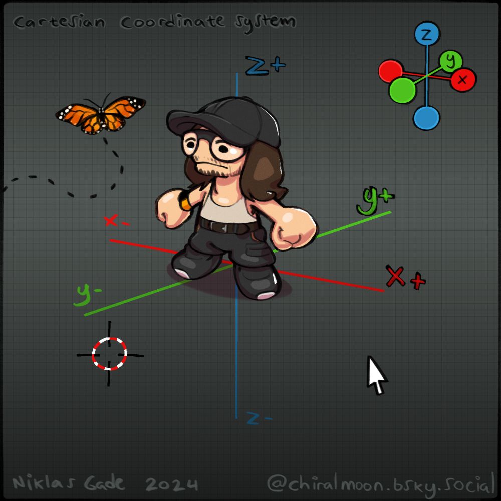 self portrait of me as a little character in Blender with a coordinate system 🌙👔