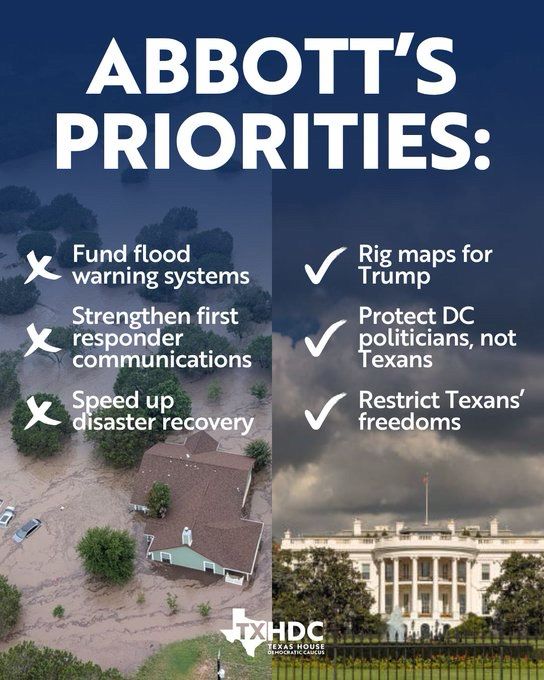 ABBOTT’S PRIORITIES:
(Left side list)

NOT Fund flood warning systems
NOT Strengthen first responder communications
NOT Speed up disaster recovery
[image photo of a flooded home floating down the Guadalupe River July 4, 2025 flash floods]

(Right Side list)

YES Rig maps for Trump
YES Protect DC politicians, not Texans
YES Restrict Texans’ freedom 
[image photo of the White House]