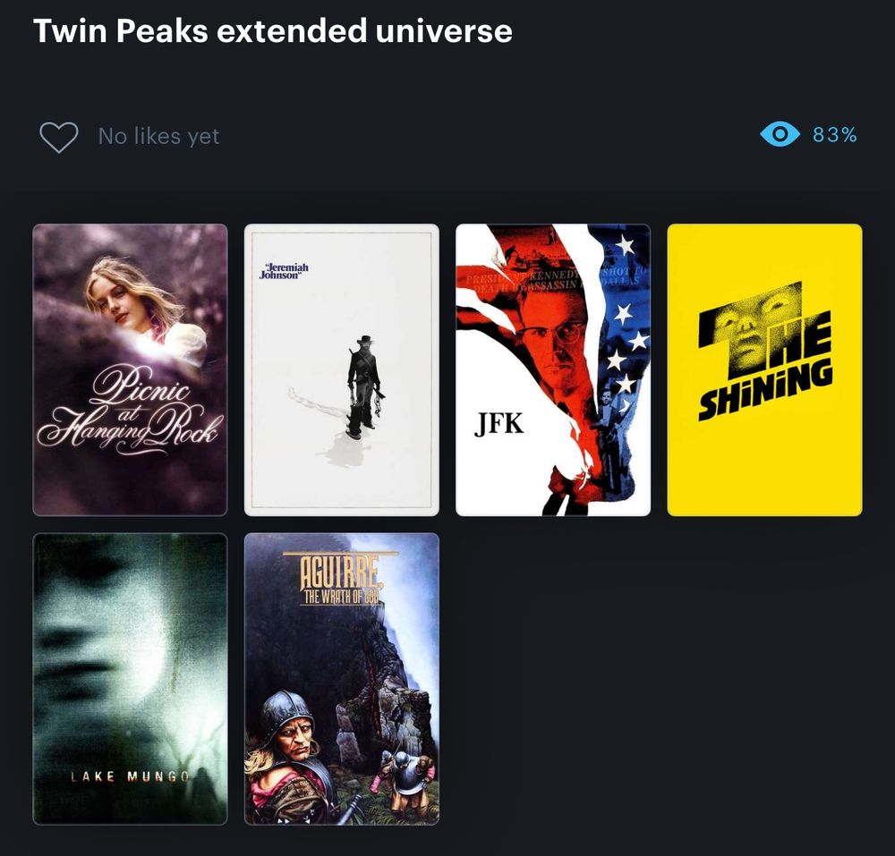 Letterboxd list headed Twin Peaks Extended Universe listing Lake Mungo and other movies: Picnic at Hanging Rock, Jeremiah Johnson, JFK, The Shining, Aquirre Wrath of God