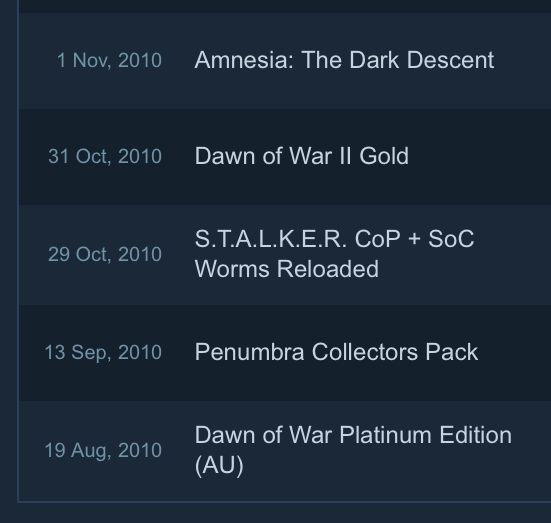 Pic of my first 5 steam purchases 