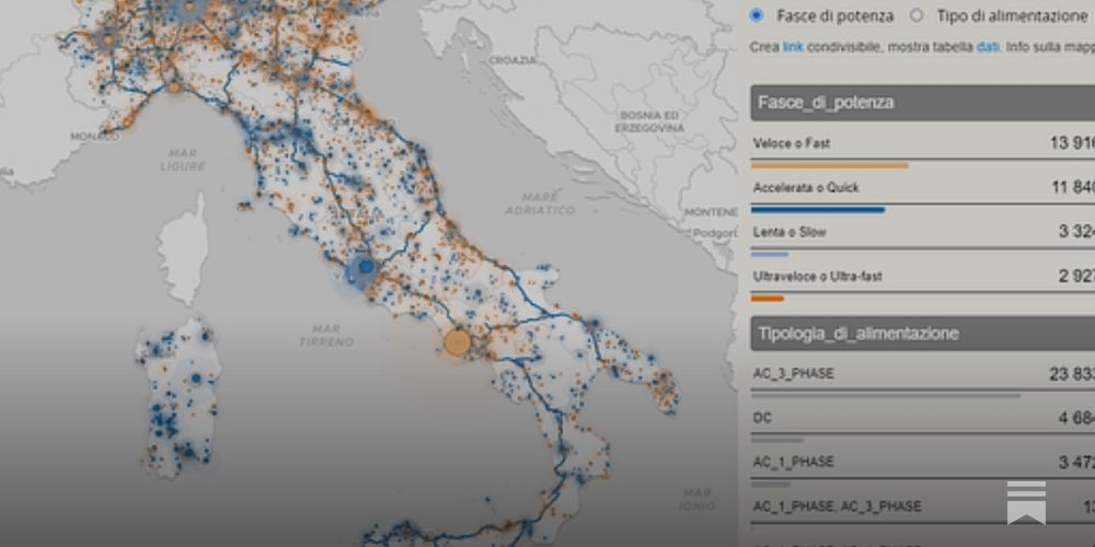 📣 Associazione onData - Newsletter #31