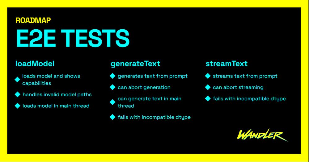 Banner displaying the roadmap for e2e tests. The banner shows the title "roadmap" with the subtitle "e2e tests". Underneath are three groups: "loadModel" with items "loads model and shows capabilities", "handles invalid model paths", and "loads model in main thread"; "generateText" with items "generates text from prompt", "can abort generation", "can generate text in main thread", and "fails with incompatible dtype"; and "streamText" with items "streams text from prompt", "can abort streaming", and "fails with incompatible dtype". A Wandler Logo is featured at the bottom right.