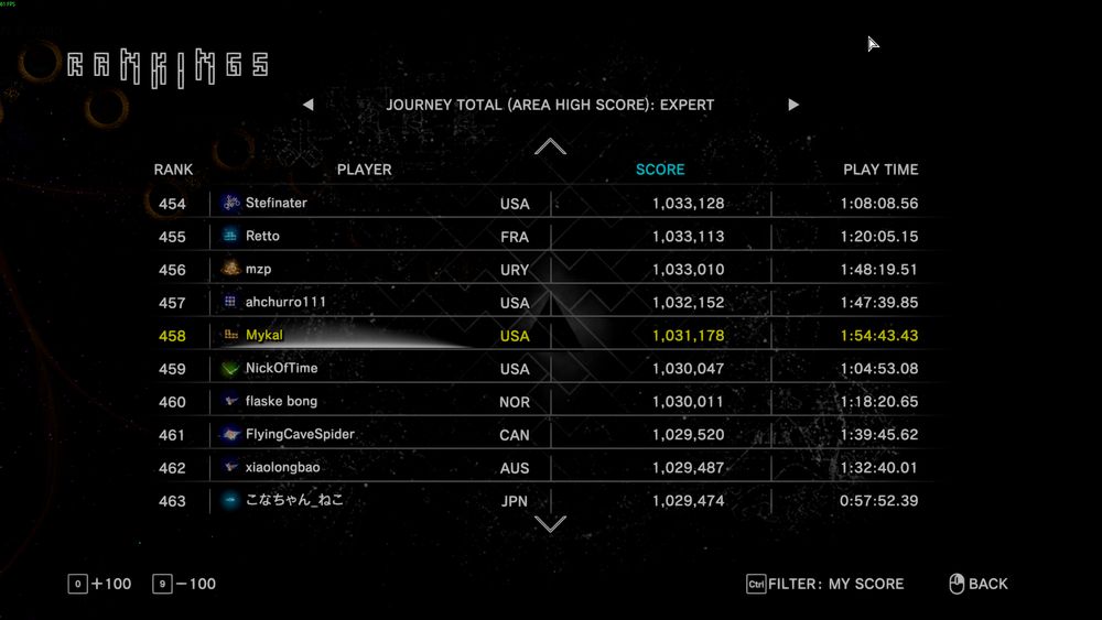 A screenshot of my current Tetris Effect: Connected, Expert Journey Mode high score, which is 1,031,178, sitting at 458th place on the global leaderboard.