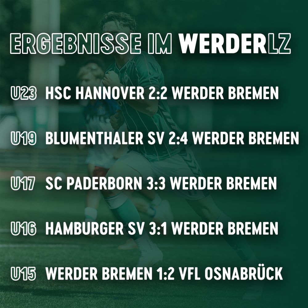 Grafik mit allen Ergebnissen aus dem LZ