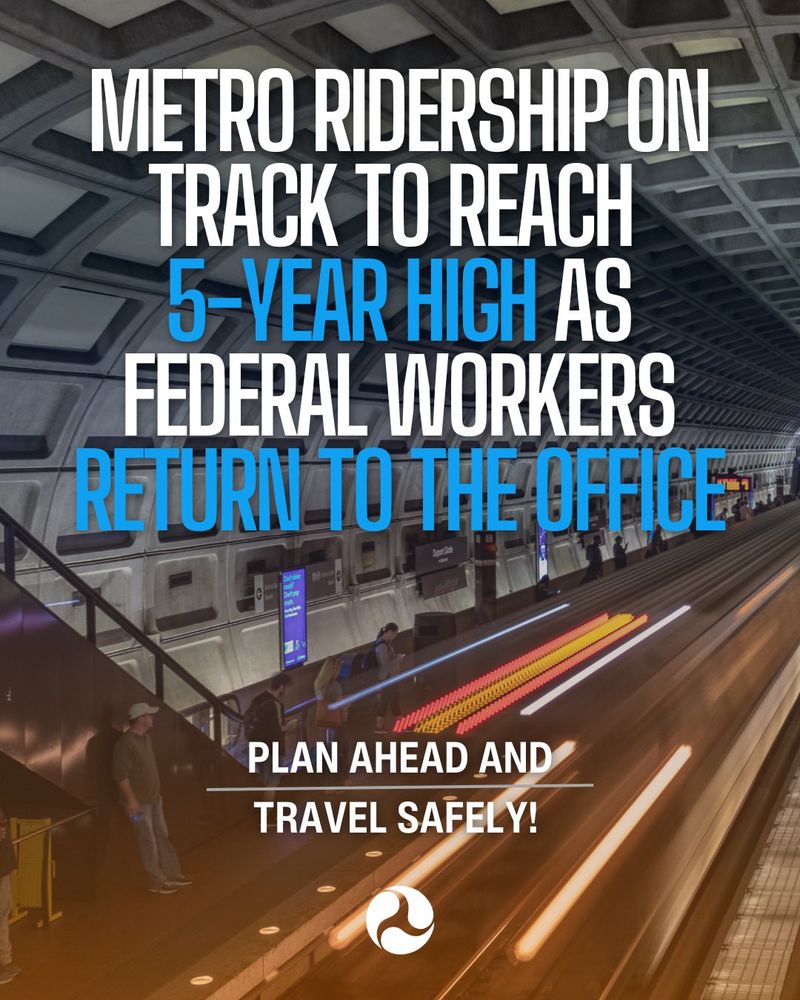 A busy underground Metro station with a moving train and waiting commuters. Bold text reads: ‘Metro ridership on track to reach 5-year high as federal workers return to the office.’ and the U.S. Department of Transportation logo at the bottom.
