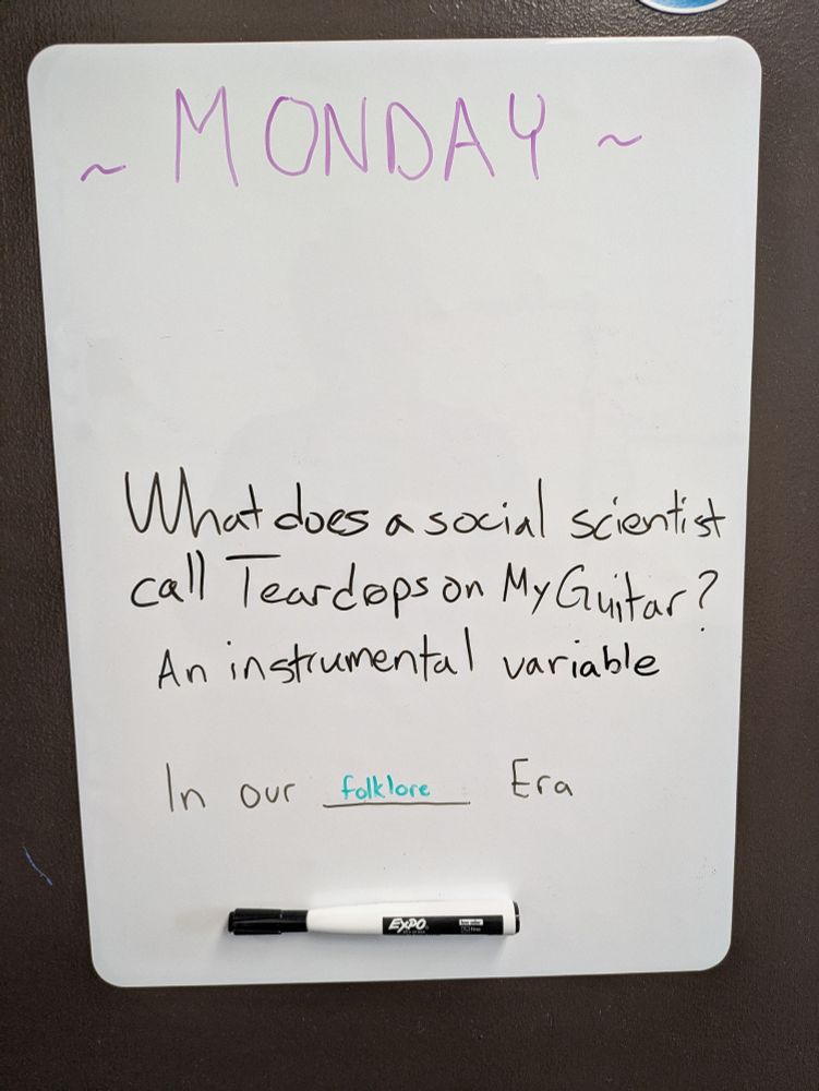 A magnetic whiteboard on a brown door with a black marker. The top days "MONDAY" in purple. The bottom says "in our folklore era" in black and green. The middle says "What does a social scientist call Teardrops on My Guitar? An instrumental variable" in black in different handwriting.