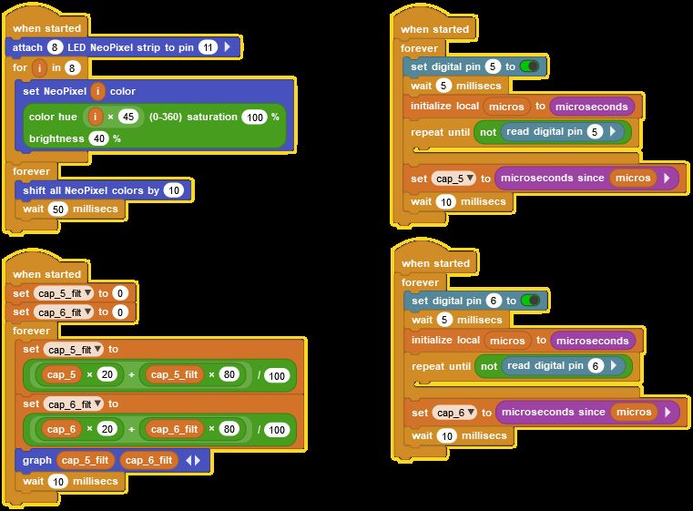 The MicroBlocks code blocks that I used to run the LEDs in a scrolling rainbow pattern, and read two touch pads, and filter the touch pad signals. 