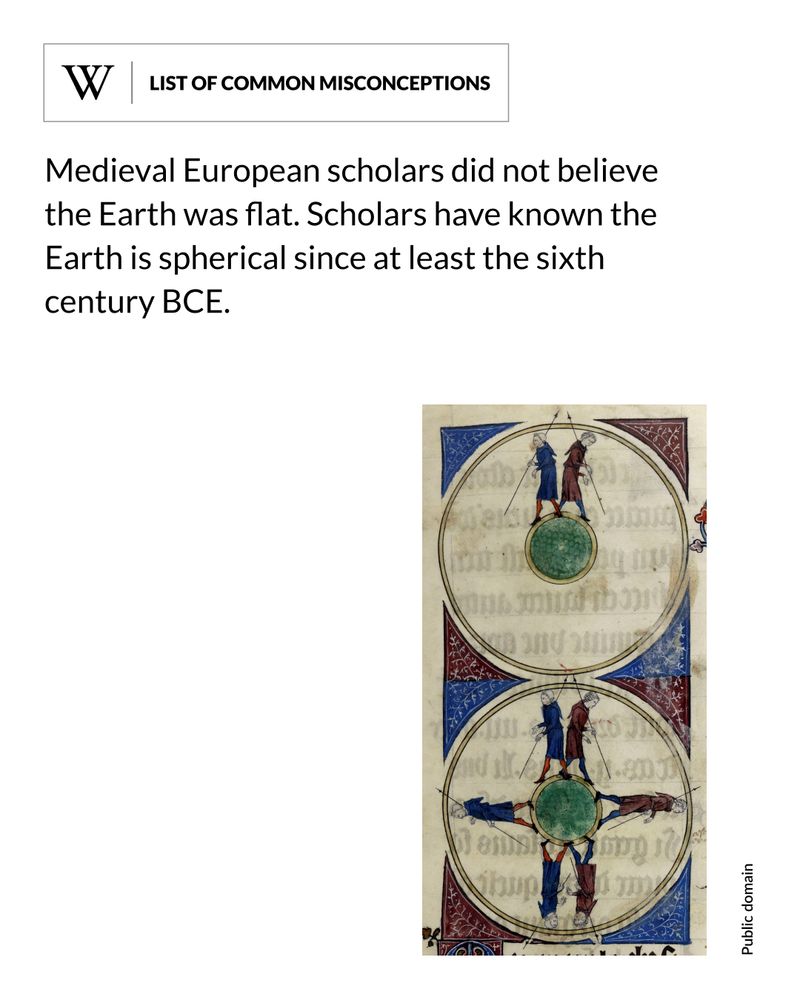 Medieval illustration of two circular diagrams showing pairs of figures walking on opposite sides of a green Earth. The image represents the concept of antipodes. Figures wear red and blue garments and hold walking sticks. Text says: Medieval European scholars did not believe the Earth was flat. Scholars have known the Earth is spherical since at least the sixth century BCE.