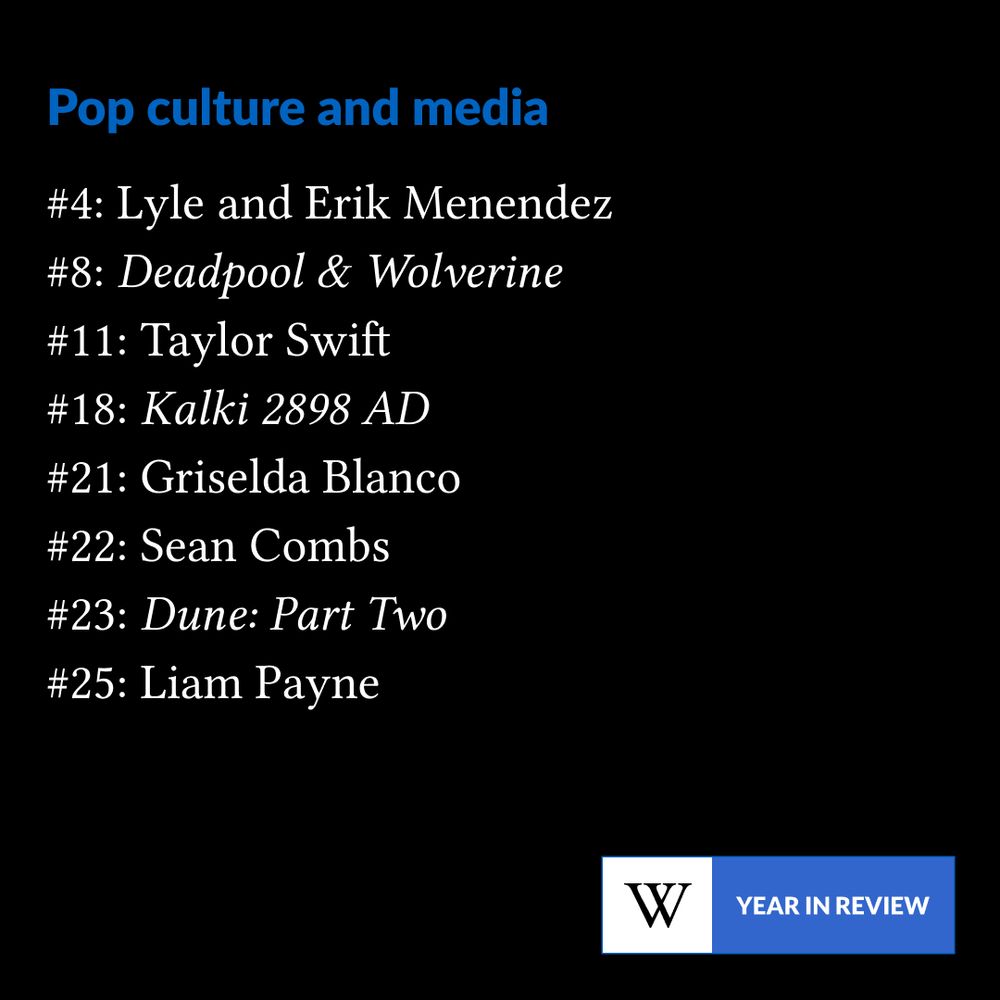 Pop culture and media. Number 4: Lyle and Erik Menendez. Number 8: Deadpool & Wolverine. Number 11: Taylor Swift. Number 18: Kalki 2898 AD. Number 21: Griselda Blanco. Number 22: Sean Combs. Number 23: Dune: Part Two. Number 25: Liam Payne.