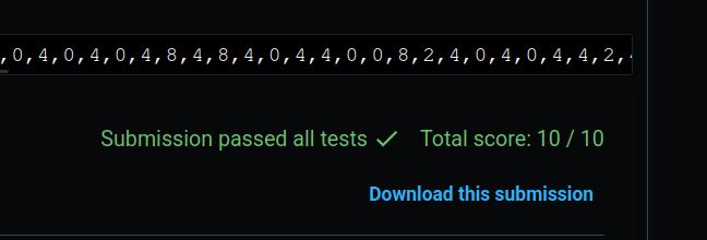 Submission passed all tests (10/10)