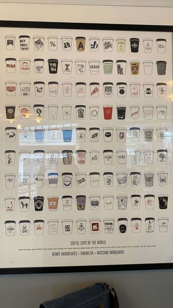 A photo of a poster of takeout coffee cup designs from around the world.