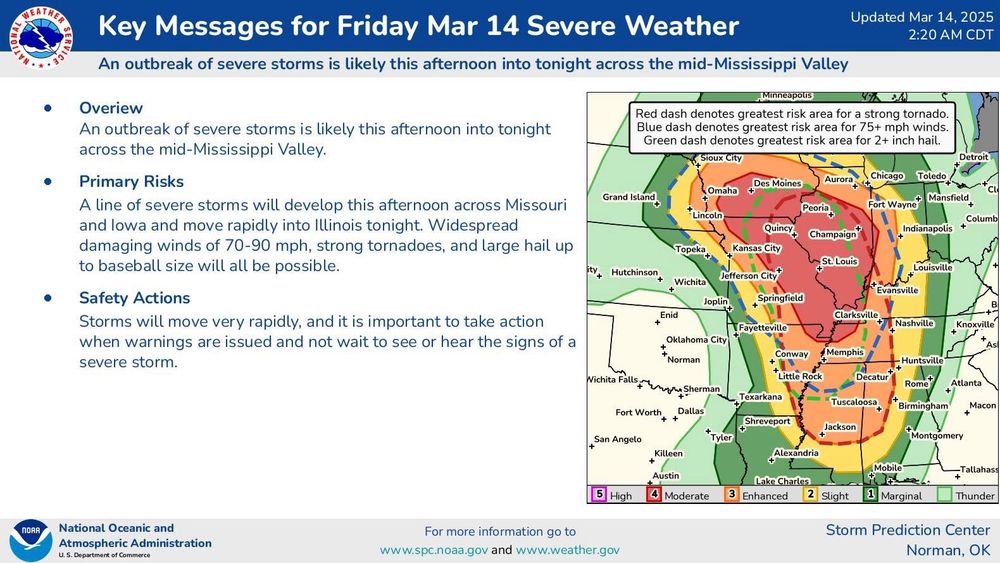 Overiew

An outbreak of severe storms is likely this afternoon into tonight across the mid-Mississippi Valley.

Primary Risks

A line of severe storms will develop this afternoon across Missouri and lowa and move rapidly into Illinois tonight. Widespread damaging winds of 70-90 mph, strong tornadoes, and large hail up to baseball size will all be possible.

Safety Actions

Storms will move very rapidly, and it is important to take action when warnings are issued and not wait to see or hear the signs of a severe storm.