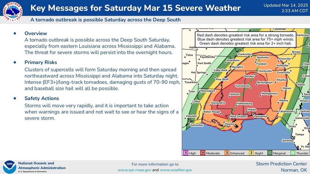 Overview

A tornado outbreak is possible across the Deep South Saturday, especially from eastern Louisiana across Mississippi and Alabama. The threat for severe storms will persist into the overnight hours.

Primary Risks

Clusters of supercells will form Saturday morning and then spread northeastward across Mississippi and Alabama into Saturday night. Intense (EF3+)/long-track tornadoes, damaging gusts of 70-90 mph, and baseball size hail will all be possible.

Safety Actions

Storms will move very rapidly, and it is important to take action when warnings are issued and not wait to see or hear the signs of a severe storm.