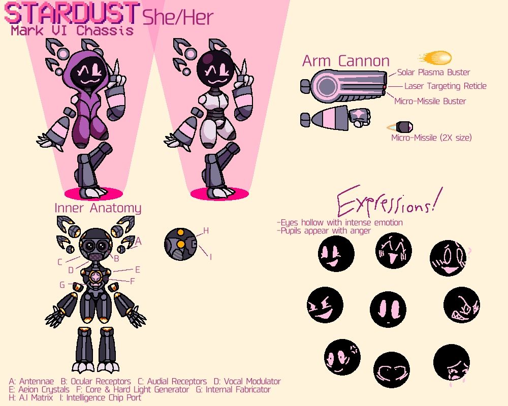 A digital drawing of a humanoid robot with floating limbs, with two alternative drawings showing her without her overcoat and an inner diagram of her anatomy. Her expressions and her arm cannon are also shown.