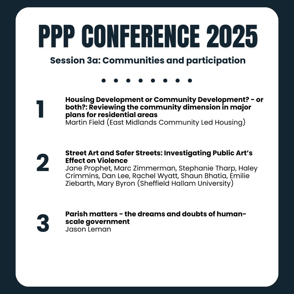 The three papers in this session are: 
1. Housing Development or Community Development? - or both?: Reviewing the community dimension in major plans for residential areas by Martin Field (East Midlands Community Led Housing) 

2. Street Art and Safer Streets: Investigating Public Art’s Effect on Violence by Jane Prophet, Marc Zimmerman, Stephanie Tharp, Haley Crimmins, Dan Lee, Rachel Wyatt, Shaun Bhatia, Emilie Ziebarth, Mary Byron (Sheffield Hallam University) 

3. Parish matters - the dreams and doubts of human-scale government by Jason Leman 