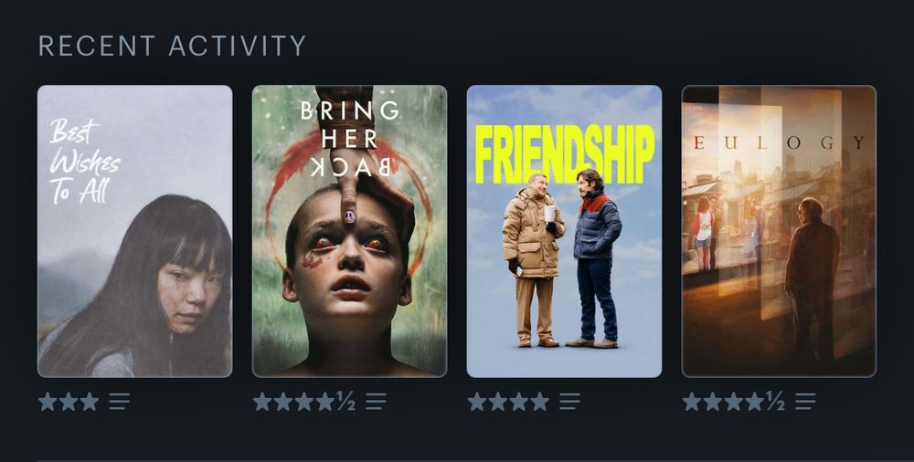 Letterboxd recent watches: Best Wishes To All, Bring Her Back, Friendship, Black Mirror: Eulogy