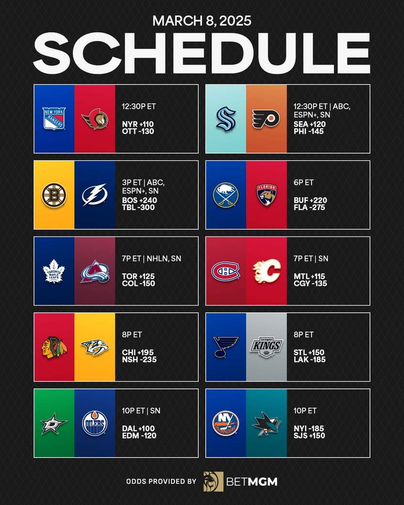 Top: White text on a black background reading "March 8, 2025. Schedule"

Middle to bottom: Listed vertically are times, team logos, and broadcasters.
