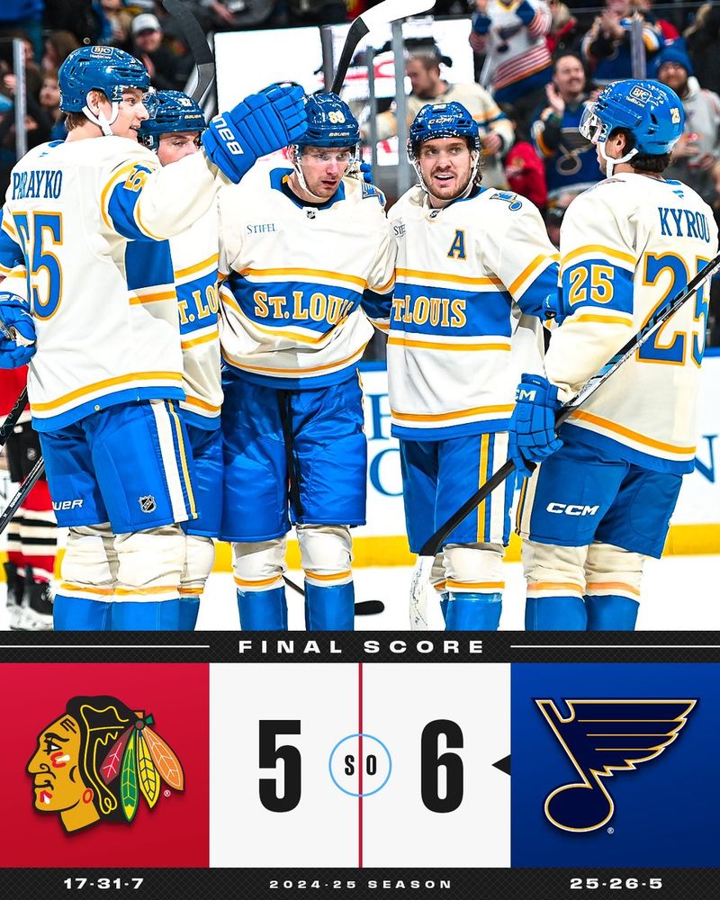 Final score: Blues defeat Blackhawks 6-5 in a shootout