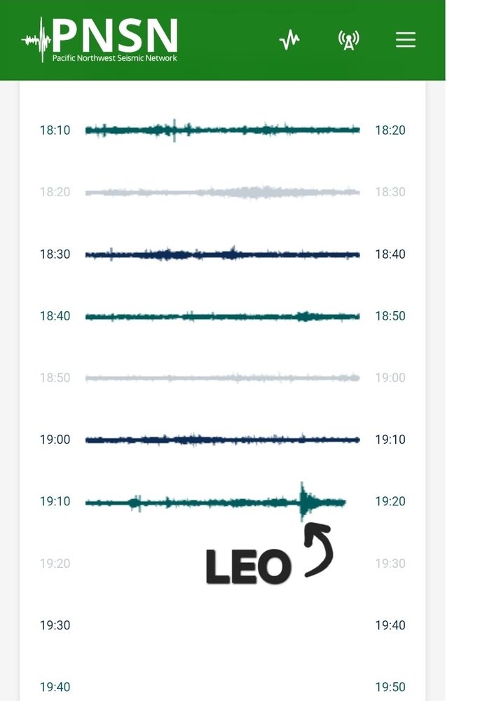 Screenshot of Pacific Northwest Seismic Network during the MLB ALDS between the Seattle Mariners and Detroit Tigers.