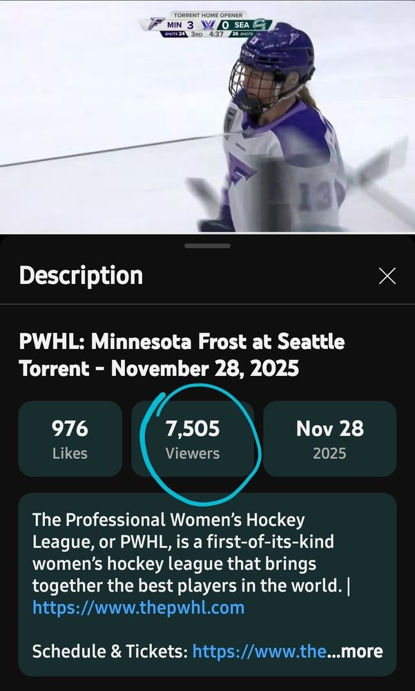 YouTube screenshot of Professional Women 's Hockey League game between the Seattle Torrent and Minnesota Frost showing 7 ,505 online viewers .
