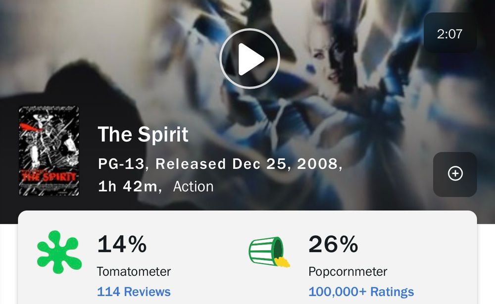 Rotten Tomatoes page of The Spirit, sitting at a 14% score