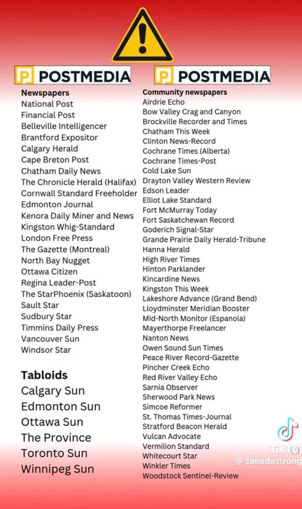 POST-MEDIA is a US owned company so the following papers are also US owned

Newspapers
Community newspapers
National Post
Airdrie Echo
Financial Post
Bow Valley Crag and Canyon Brockville Recorder and Times
Belleville Intelligencer
Chatham This Week
Brantford Expositor
Clinton News-Record
Calgary Herald
Cape Breton Post
Cochrane Times (Alberta)
Cochrane Times-Post
Chatham Daily News
Cold Lake Sun
The Chronicle Herald (Halifax)
Drayton Valley Western Review
Cornwall Standard Freeholder
Edson Leader
Elliot Lake Standard
Edmonton Journal
Fort McMurray Today
Kenora Daily Miner and News
Fort Saskatchewan Record
Kingston Whig-Standard
Goderich Signal-Star
London Free Press
The Gazette (Montreal)
Grande Prairie Daily Herald-Tribune
Hanna Herald
North Bay Nugget
High River Times
Ottawa Citizen
Hinton Parklander
Regina Leader-Post
Kincardine News
Kingston This Week
The StarPhoenix (Saskatoon) |
Lakeshore Advance (Grand Bend)
Sault Star
Sudbury Star
Lloydminster Meridian Booster
Timmins Daily Press
Mid-North Monitor (Espanola)
Mayerthorpe Freelancer
Vancouver Sun
Nanton News
Windsor Star
Owen Sound Sun Times
Peace River Record-Gazette
Pincher Creek Echo
Tabloids
Calgary Sun
Edmonton Sun
Ottawa Sun
The Province Toronto Sun
Winnipeg Sun
Red River Valley Echo
Sarnia Observer
Sherwood Park News
Simcoe Reformer
St. Thomas Times-Journal
Stratford Beacon Herald
Vulcan Advocate
Vermilion Standard
Whitecourt Star
Winkler Times
TiKTO
@ canadastrong
Woodstock Sentinel-Review
