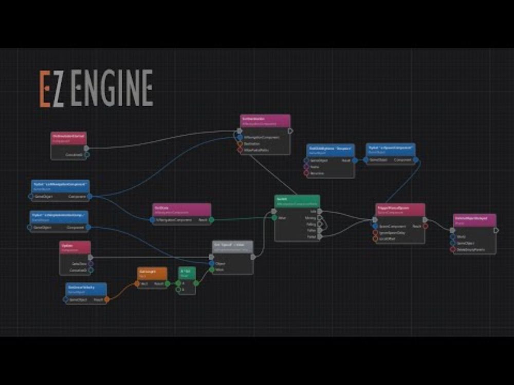 Introduction to Visual Scripting