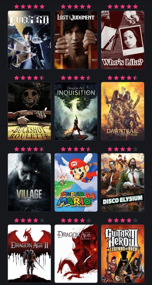 A grid of games completed in 2024, with ratings above them.