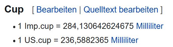 Beschriebung cup-Volumen
