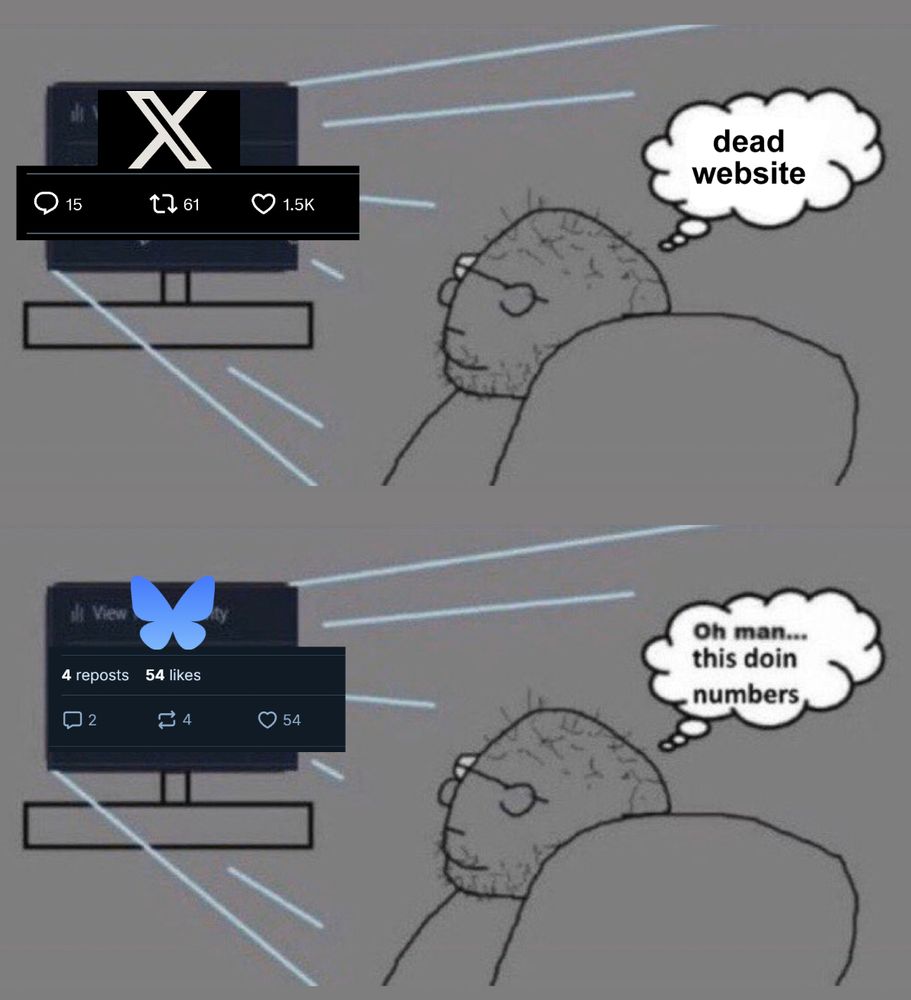 Two panels of the "This is doin numbers" meme
1. He is looking at X, a post with 61 reposts and 1.5K likes. He thinks "Dead website"
2. He is looking at Bluesky, a post with 4 repots and 54 likes. He thinks "Oh man... this is doin numbers."