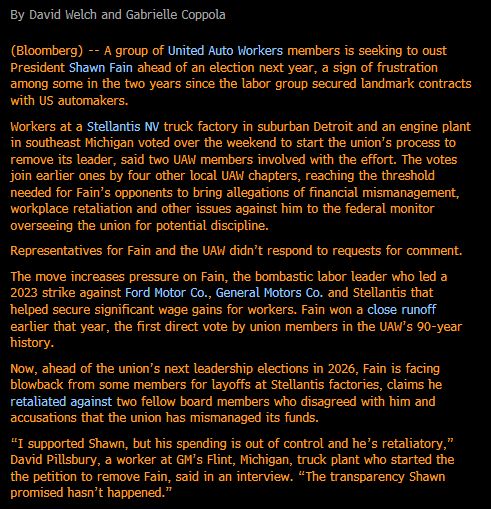 By David Welch and Gabrielle Coppola
(Bloomberg) -- A group of United Auto Workers members is seeking to oust President Shawn Fain ahead of an election next year, a sign of frustration among some in the two years since the labor group secured landmark contracts with US automakers.
Workers at a Stellantis NV truck factory in suburban Detroit and an engine plant in southeast Michigan voted over the weekend to start the union’s process to remove its leader, said two UAW members involved with the effort. The votes join earlier ones by four other local UAW chapters, reaching the threshold needed for Fain’s opponents to bring allegations of financial mismanagement, workplace retaliation and other issues against him to the federal monitor overseeing the union for potential discipline.
Representatives for Fain and the UAW didn’t respond to requests for comment.
The move increases pressure on Fain, the bombastic labor leader who led a 2023 strike against Ford Motor Co., General Motors Co. and Stellantis that helped secure significant wage gains for workers. Fain won a close runoff earlier that year, the first direct vote by union members in the UAW’s 90-year history. 
Now, ahead of the union’s next leadership elections in 2026, Fain is facing blowback from some members for layoffs at Stellantis factories, claims he retaliated against two fellow board members who disagreed with him and accusations that the union has mismanaged its funds.
“I supported Shawn, but his spending is out of control and he’s retaliatory,” David Pillsbury, a worker at GM’s Flint, Michigan, truck plant who started the the petition to remove Fain, said in an interview. “The transparency Shawn promised hasn’t happened.” 
Although a small fraction of the UA