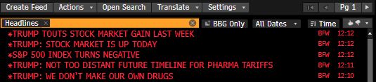 a news feed with headlines in the following chronological order all within a minute:

*S&P 500 INDEX TURNS NEGATIVE
*TRUMP: STOCK MARKET IS UP TODAY
*TRUMP TOUTS STOCK MARKET GAIN LAST WEEK
