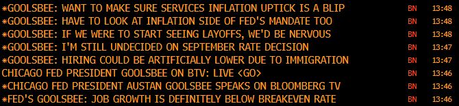 *GOOLSBEE: WANT TO MAKE SURE SERVICES INFLATION UPTICK IS A BLIP BN 13:48 *GOOLSBEE: HAVE TO LOOK AT INFLATION SIDE OF FED'S MANDATE TOO BN 13:48 *GOOLSBEE: IF WE WERE TO START SEEING LAYOFFS, WE'D BE NERVOUS BN 13:48 *GOOLSBEE: I'M STILL UNDECIDED ON SEPTEMBER RATE DECISION BN 13:47 *GOOLSBEE: HIRING COULD BE ARTIFICIALLY LOWER DUE TO IMMIGRATION BN 13:47 CHICAGO FED PRESIDENT GOOLSBEE ON BTV: LIVE BN 13:46 *CHICAGO FED PRESIDENT AUSTAN GOOLSBEE SPEAKS ON BLOOMBERG TV BN 13:46 *FED'S GOOLSBEE: JOB GROWTH IS DEFINITELY BELOW BREAKEVEN RATE BN 13:46 