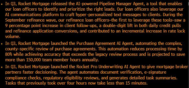 In Q3, Rocket Mortgage released the AI-powered Pipeline Manager Agent, a tool that enables our loan officers to identify and prioritize the right leads. Our loan officers also leverage our AI communications platform to craft hyper-personalized text messages to clients. During the September refinance wave, our refinance loan officers—the first to leverage these tools—saw a 9 percentage point increase in client follow-ups, a double-digit lift in both daily credit pulls and refinance application conversions, and contributed to an incremental increase in rate lock volume.
In Q3, Rocket Mortgage launched the Purchase Agreement AI Agent, automating the complex, county-specific review of purchase agreements. This automation reduces processing time by 80% while achieving accuracy that exceeds the legacy review process and is projected to save more than 150,000 team member hours annually.
In Q3, Rocket Mortgage launched the Rocket Pro Underwriting AI Agent to give mortgage broker partners faster decisioning. The agent automates document verification, e-signature compliance checks, regulatory eligibility reviews, and generates detailed task summaries. Tasks that previously took over four hours now take less than 15 minutes.