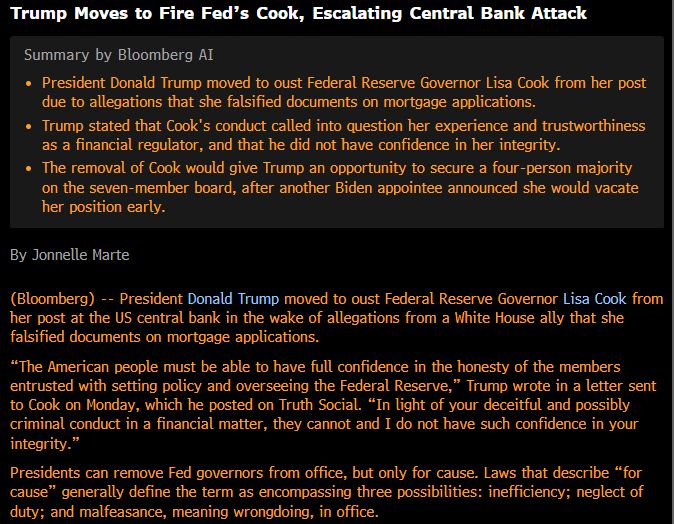Trump Moves to Fire Fed’s Cook, Escalating Central Bank Attack Summary by Bloomberg AI President Donald Trump moved to oust Federal Reserve Governor Lisa Cook from her post due to allegations that she falsified documents on mortgage applications. Trump stated that Cook's conduct called into question her experience and trustworthiness as a financial regulator, and that he did not have confidence in her integrity. The removal of Cook would give Trump an opportunity to secure a four-person majority on the seven-member board, after another Biden appointee announced she would vacate her position early. By Jonnelle Marte (Bloomberg) -- President Donald Trump moved to oust Federal Reserve Governor Lisa Cook from her post at the US central bank in the wake of allegations from a White House ally that she falsified documents on mortgage applications. “The American people must be able to have full confidence in the honesty of the members entrusted with setting policy and overseeing the Federal Reserve,” Trump wrote in a letter sent to Cook on Monday, which he posted on Truth Social. “In light of your deceitful and possibly criminal conduct in a financial matter, they cannot and I do not have such confidence in your integrity.” Presidents can remove Fed governors from office, but only for cause. Laws that describe “for cause” generally define the term as encompassing three possibilities: inefficiency; neglect of duty; and malfeasance, meaning wrongdoing, in office.